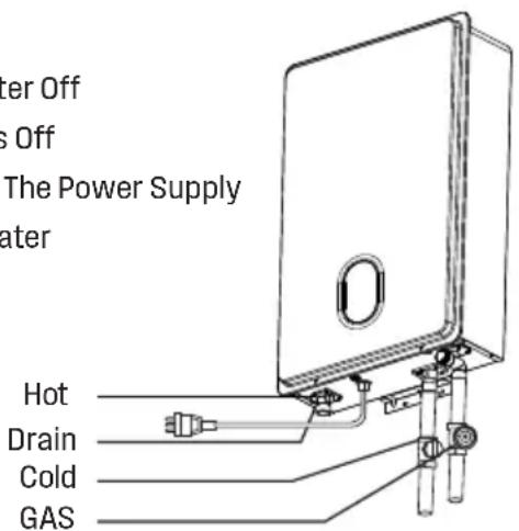 WESTINGHOUSE HW120A1G-LP - WARNING - 1
