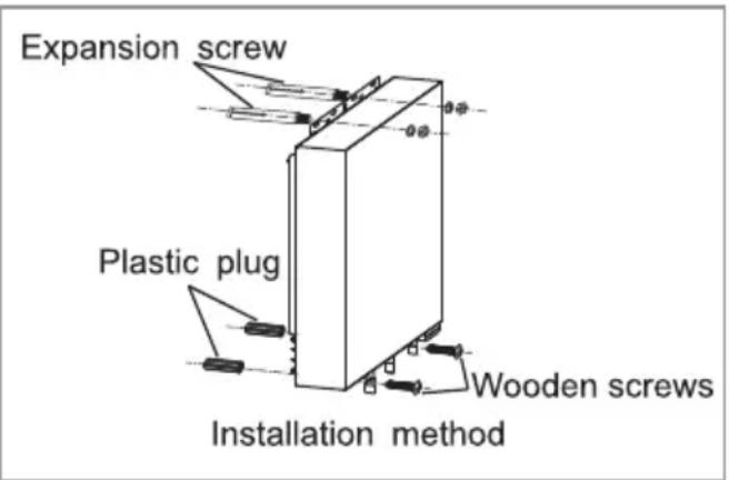 WESTINGHOUSE HW120A1G-LP - NOTICE - 1