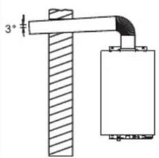 WESTINGHOUSE HW120A1G-LP - Précautions d'installation du tuyau d'échappement: - 2