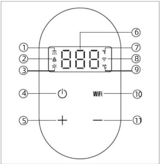 WESTINGHOUSE HW120A1G-LP - WARNING - 1