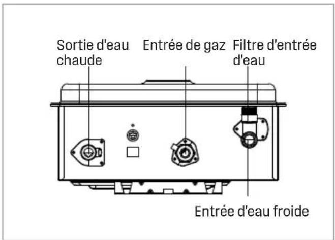 WESTINGHOUSE HW120A1G-LP - AVIS - 2