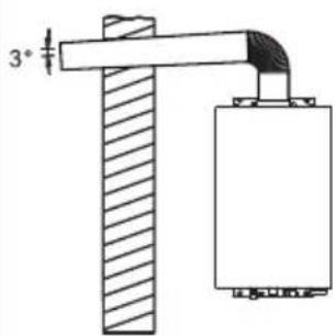 WESTINGHOUSE HW120A1G-LP - Precautions for installation of exhaust pipe: - 2