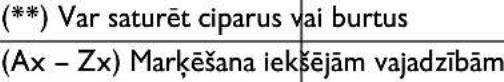Fein ASTS18-26 AS - 42