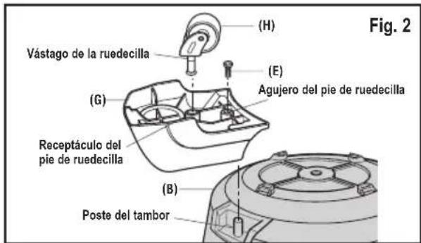 RIDGID HD1200 - ENSAMBLAJE DE LAS RUEDECILLAS/ PIES PARA RUEDECILLA (Fig. 2) - 1