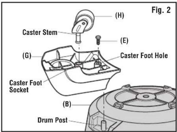 RIDGID HD1200 - CASTER/CASTER FOOT ASSEMBLY (Fig. 2) - 1