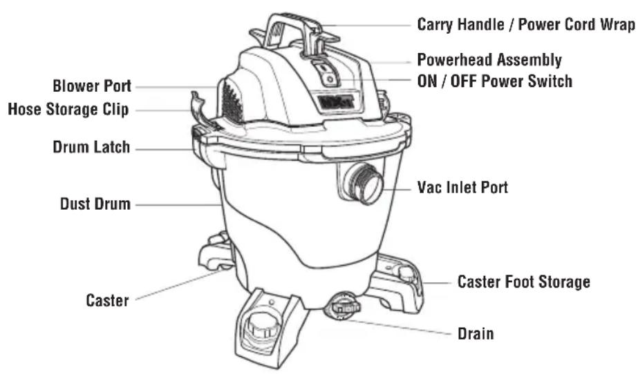 RIDGID HD1200 - INTRODUCTION - 1