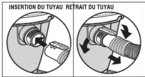 INSERTION DU TUYAU RETRAIT DU TUYAU