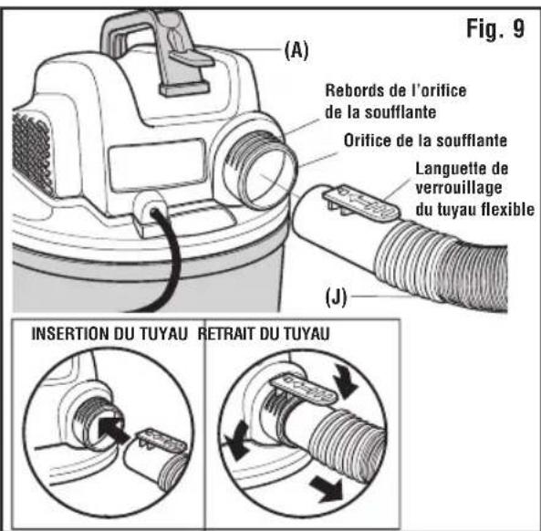(A) Rebords de l'orifice de la soufflante Orifice de la soufflante Languette de verrouillage du tuyau flexible (J) INSERTION DU TUYAU RETRAIT DU TUYAU