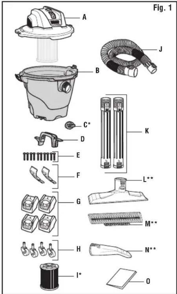 RIDGID HD1200 - CARTON CONTENTS LIST (Fig. 1) - 1
