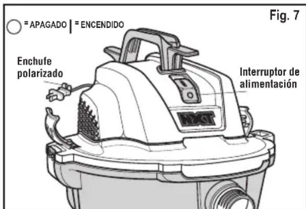 RIDGID HD1200 - ENCHUFE POLARIZADO / INTERRUPTOR DE ENCENDIDO Y APAGADO (Fig. 7) - 1