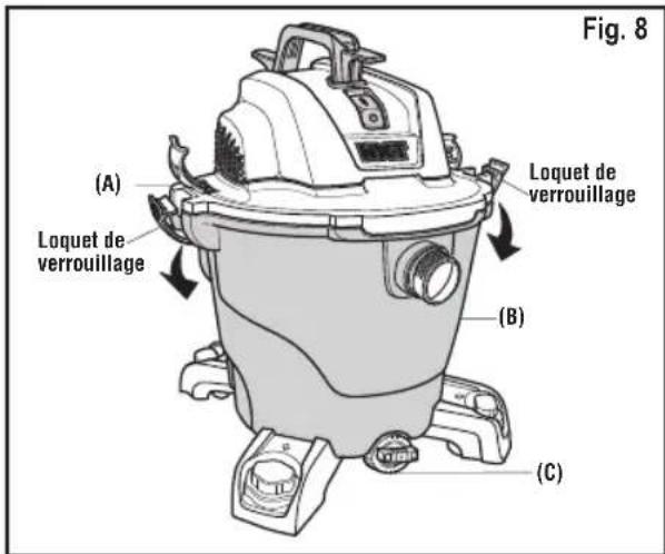Fig. 8 (A) Loquet de verrouillage Loquet de verrouillage (B) (C)