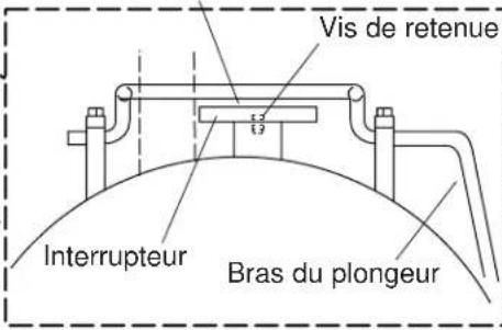 KOHLER Barrington K-3546-T - Gap Clearance - 1