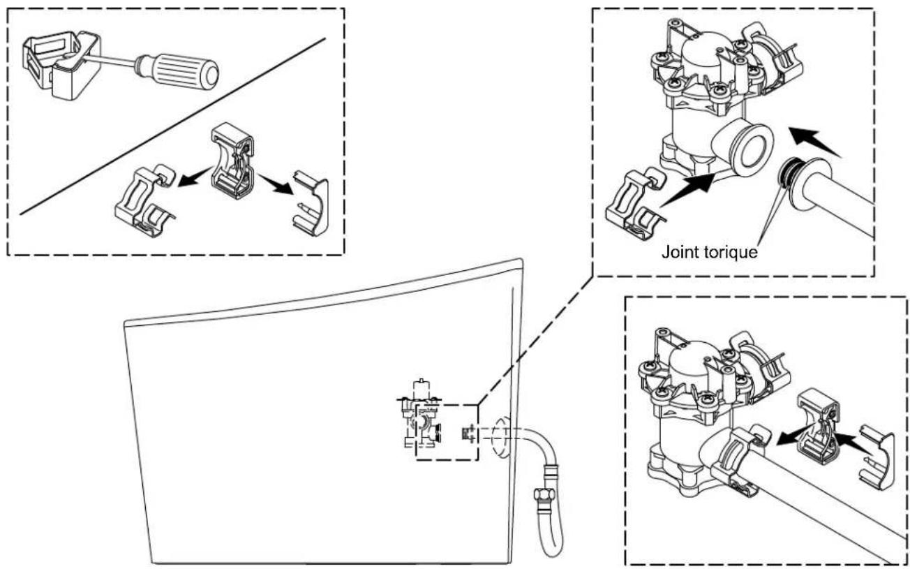 KOHLER Avoir K-46006 - Connector le tuyau d'alimentation - 1