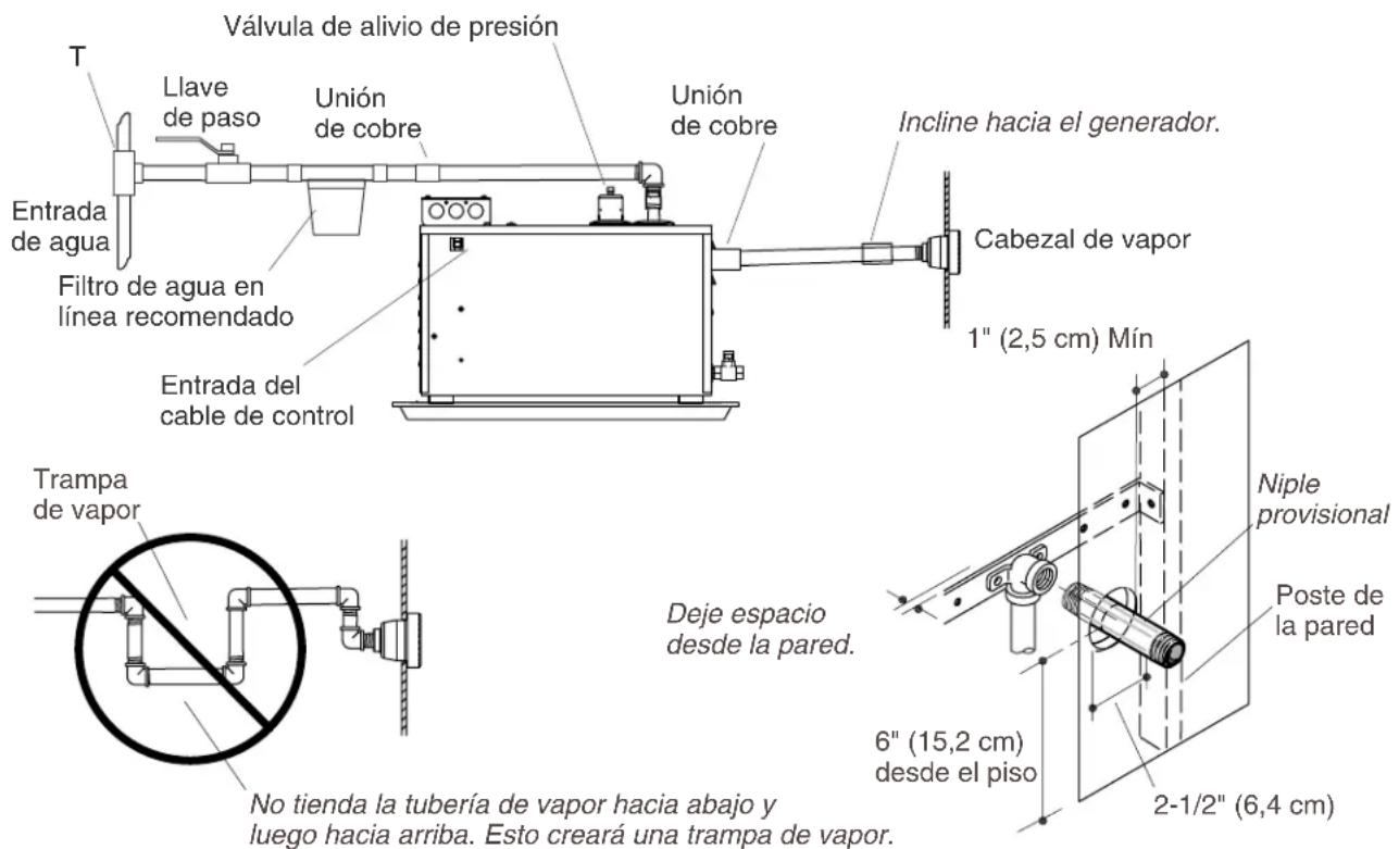 KOHLER Fast-Response K-1708 - 5.Instaleelgeneradordevapor - 2