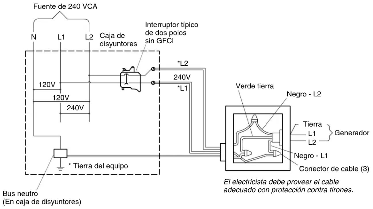 KOHLER Fast-Response K-1695 - Instalelalíneadevapor - 2