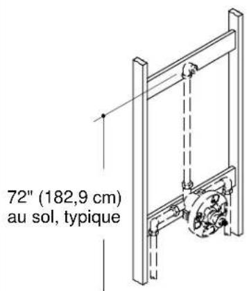 KOHLER Antique K-332 - Avant de commencer - 1