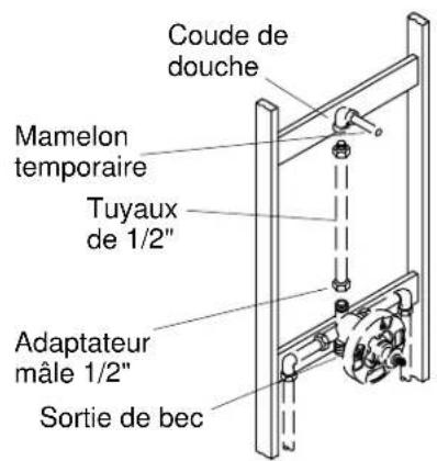 KOHLER Antique K-332 - Avant de commencer - 2