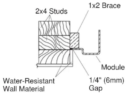 KOHLER Freewill K-12209 - Secure the Module to the Stud Framing - 3