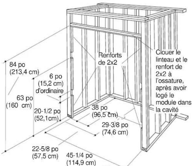 KOHLER Freewill K-12208 - CONSTRUIRE LA CAVITÉ - 1