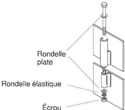 KOHLER Freewill K-12208 - SÉPARER LE MODULE - 2