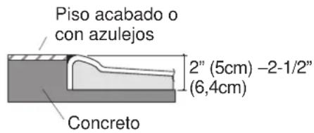 KOHLER Freewill K-12208 - NOTAS PARA LA INSTALACIÓN EN FOSOS - 2