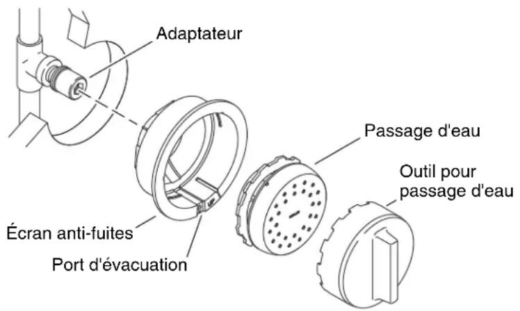 KOHLER WaterTile K-77119 - Installer l'adaptateur - 1