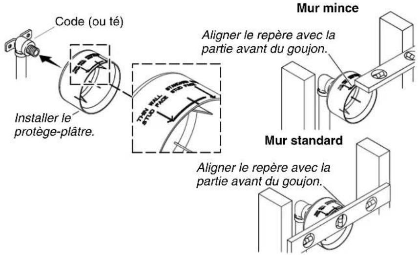 KOHLER WaterTile K-8013 - Établir la profondeur de la tuyauterie - 1