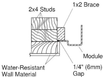KOHLER Freewill K-12211 - Secure the Module to the Stud Framing - 3