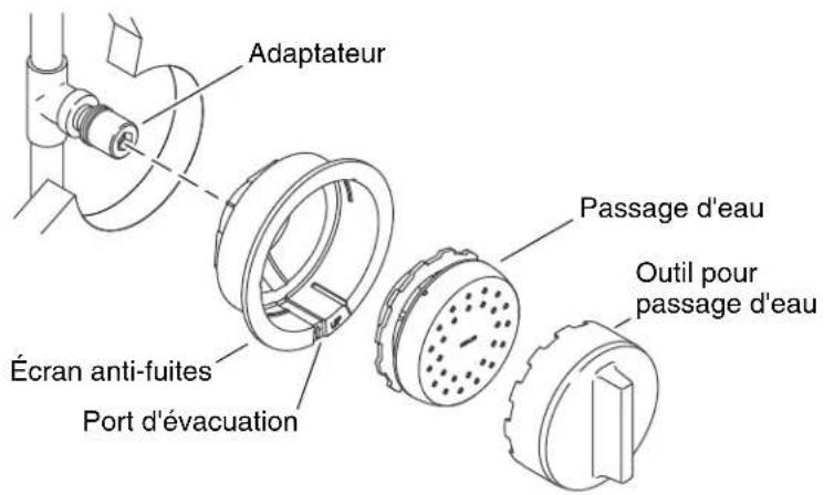 KOHLER WaterTile K-8014 - Installer l'adaptateur - 1