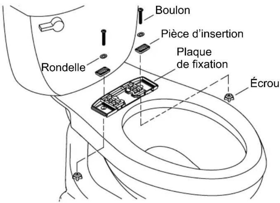KOHLER PureWash K-98804 - Installer la plaque de fixation - 1