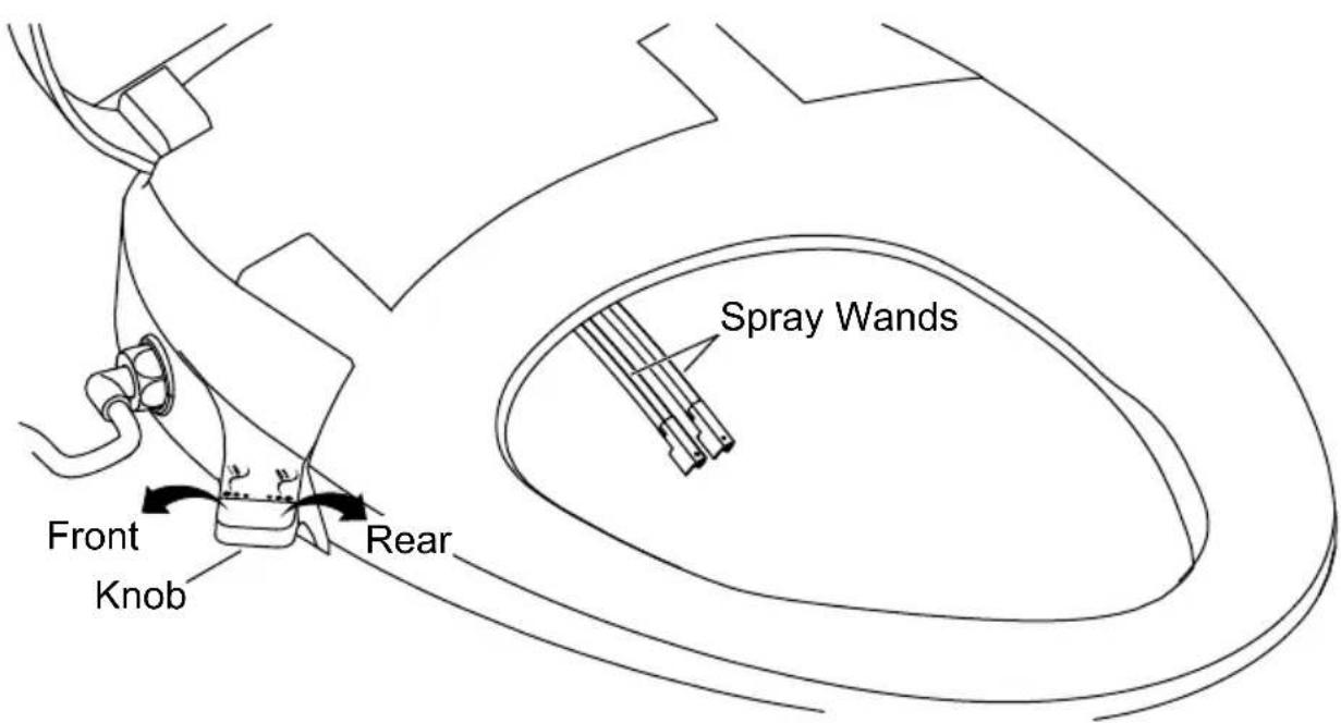 KOHLER PureWash K-98804 - Operation - 1