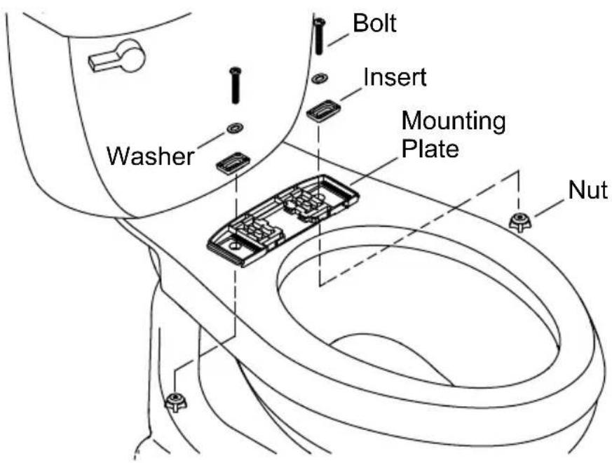 KOHLER PureWash K-98804 - Install the Mounting Plate - 1