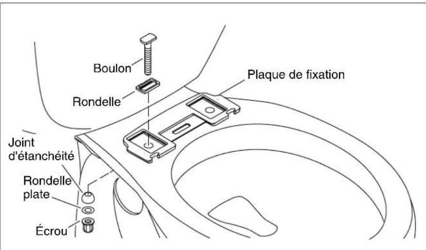 KOHLER Novita K-BD-N450US - Connexion temporaire - 1