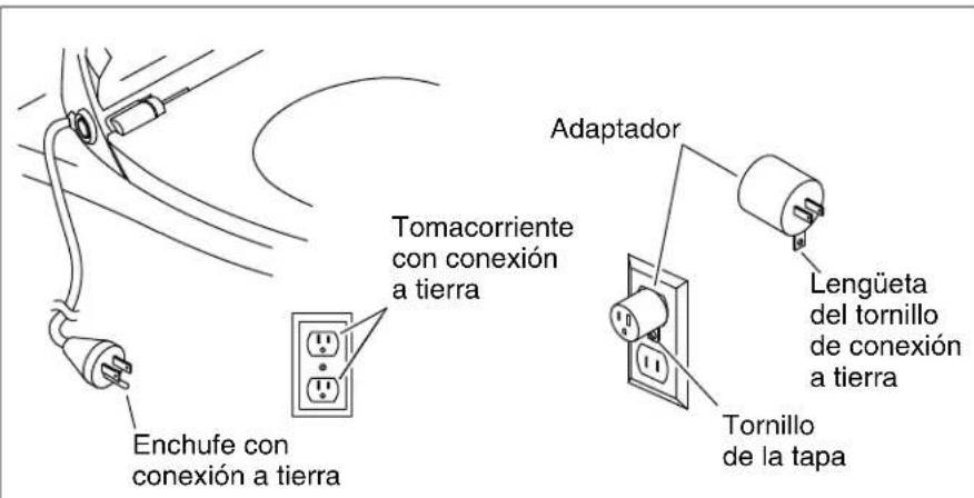KOHLER Novita K-BD-N450US - Prepare el sitio (cont.) - 1