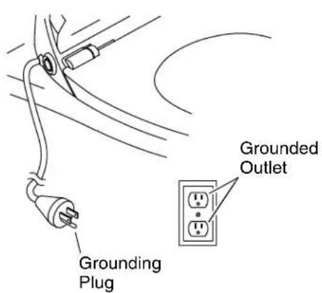KOHLER Novita K-BD-N450US - Install an Electrical Outlet - 1