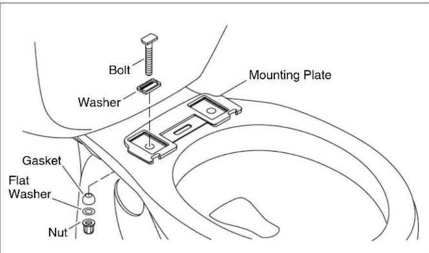 KOHLER Novita K-BD-N450US - Temporary Connection - 1