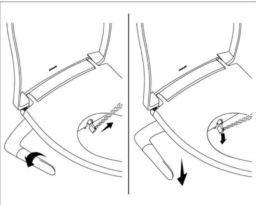 KOHLER PureWash K-76923 - Cuidado y limpieza - 1