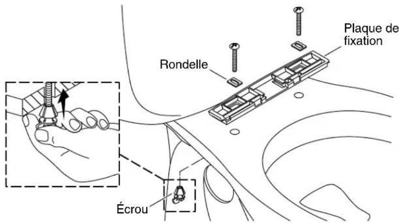 KOHLER PureWash K-76923 - Outils et matériel - 2