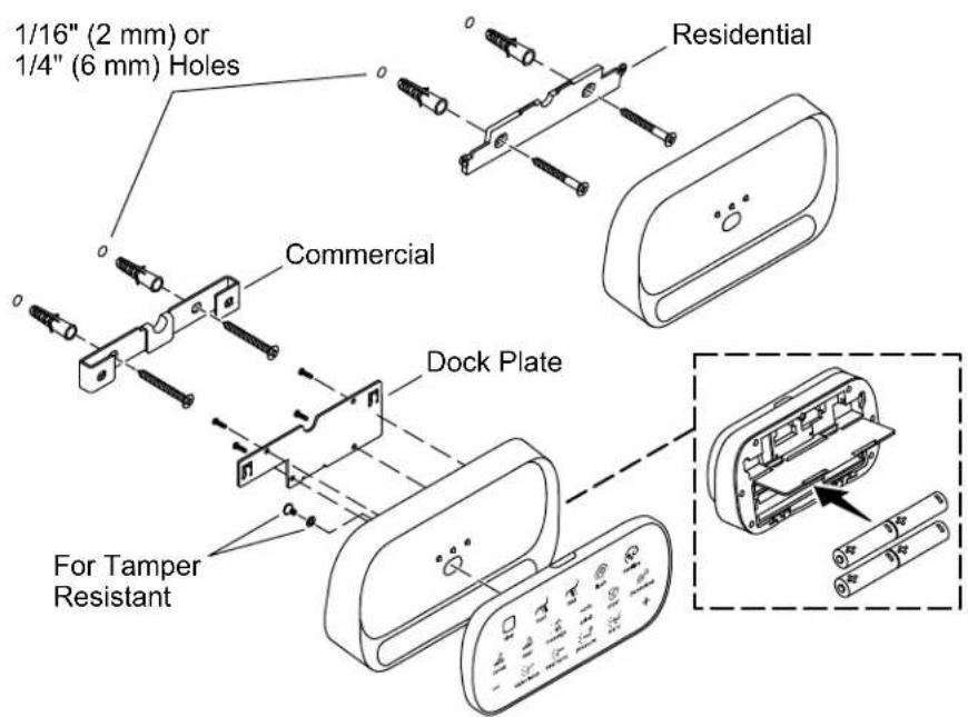 KOHLER PureWash K-4108 - Install the Docking Station - 1