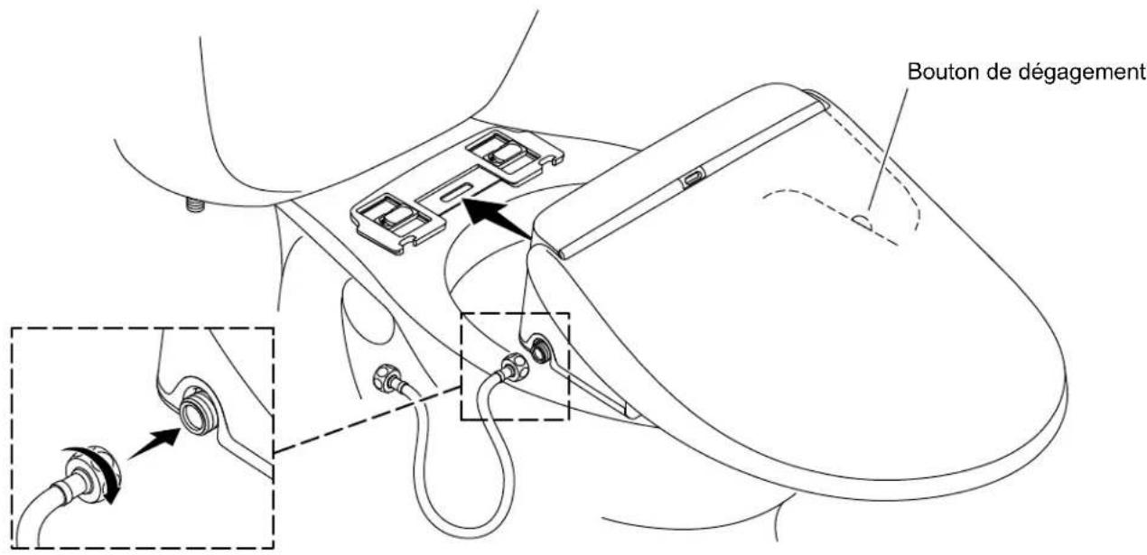 KOHLER PureWash K-30970 - Installer le siège - 1