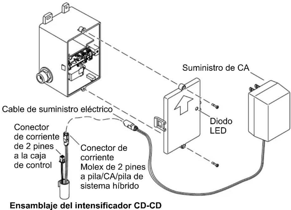 KOHLER K-103M36 - Instale un suministro sencillo de CA - 1