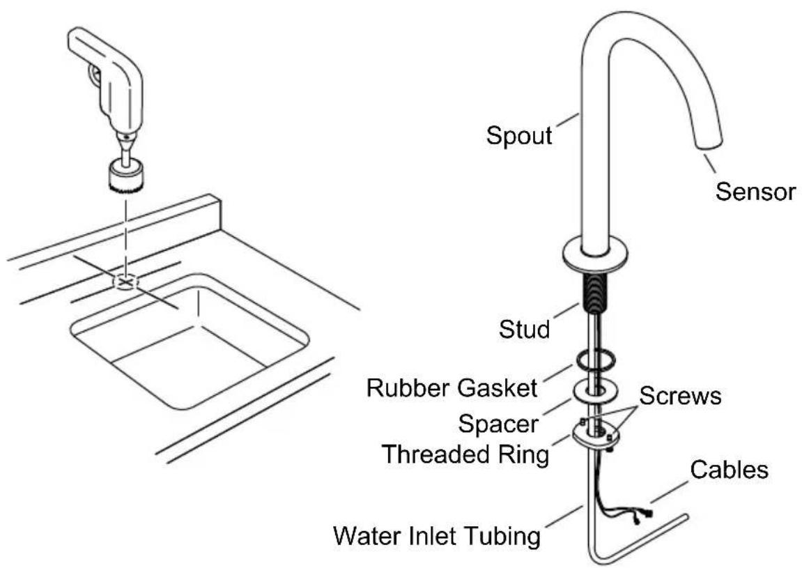 KOHLER K-103MT76 - Install the Faucet - 1