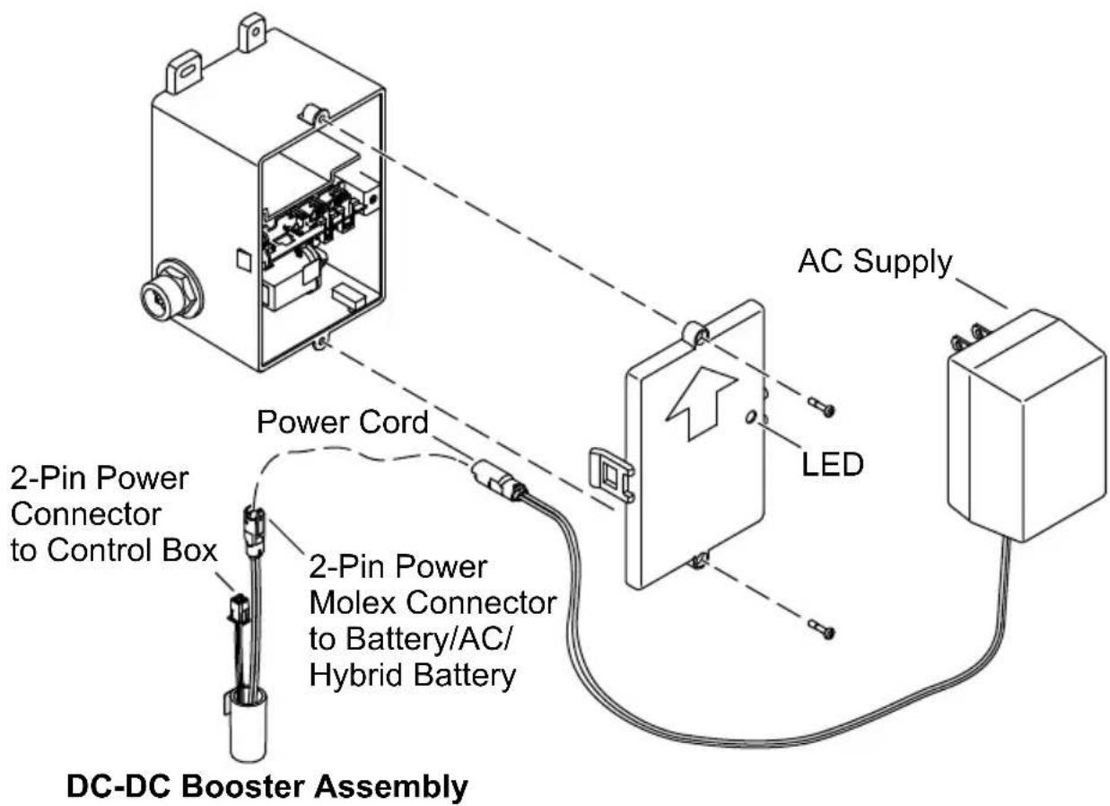 KOHLER K-103MT76 - Install the AC Single Supply - 1
