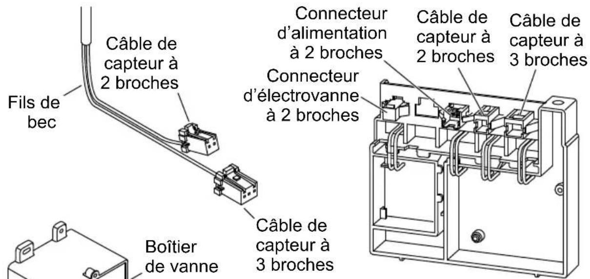 KOHLER K-103MT76 - Connecter le boîtier de commande - 1