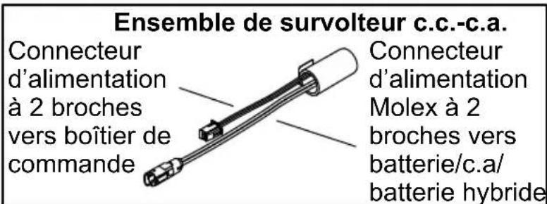 KOHLER K-103MT76 - Connecter le boîtier de commande - 3
