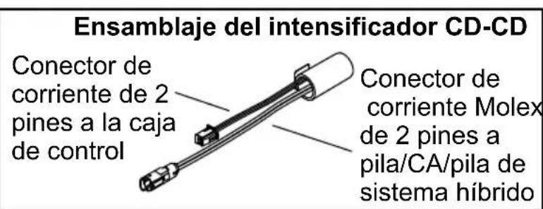 KOHLER K-103MT76 - Conecte la caja de control - 3