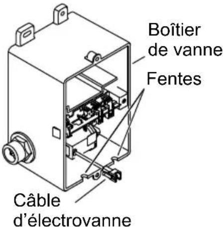 KOHLER K-103MT76 - Connecter le boîtier de commande - 2