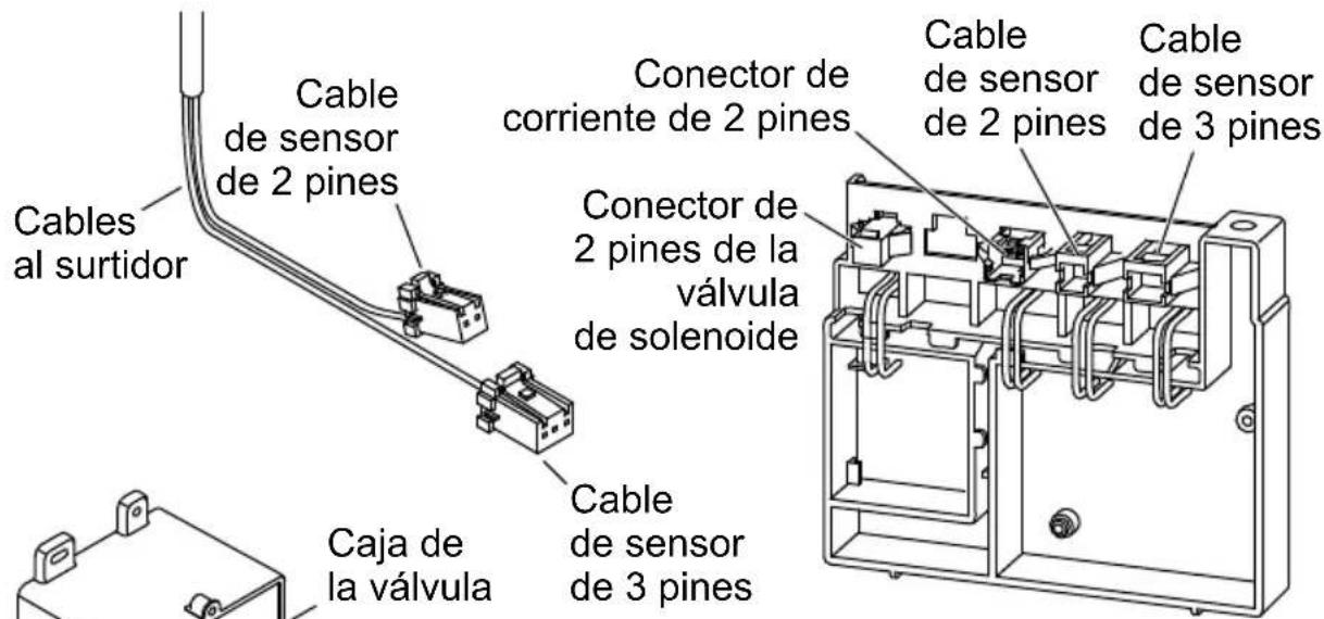KOHLER K-103MT76 - Conecte la caja de control - 1