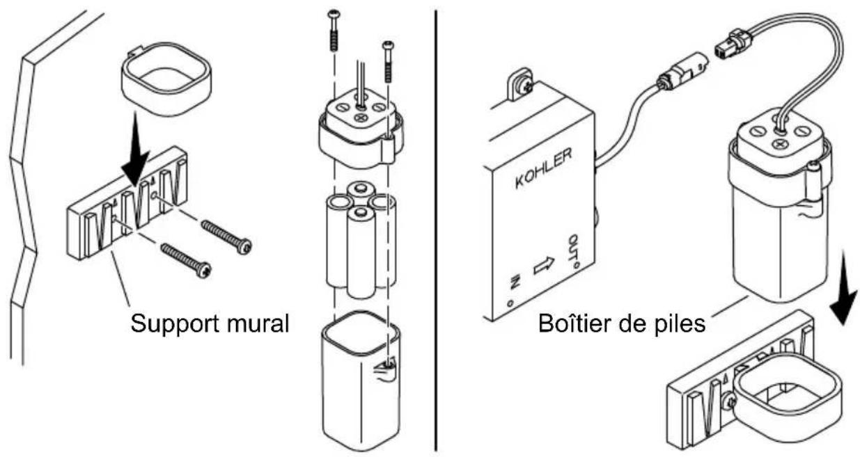 KOHLER Accliv K-103A36-SBNA - Installer les piles - 1