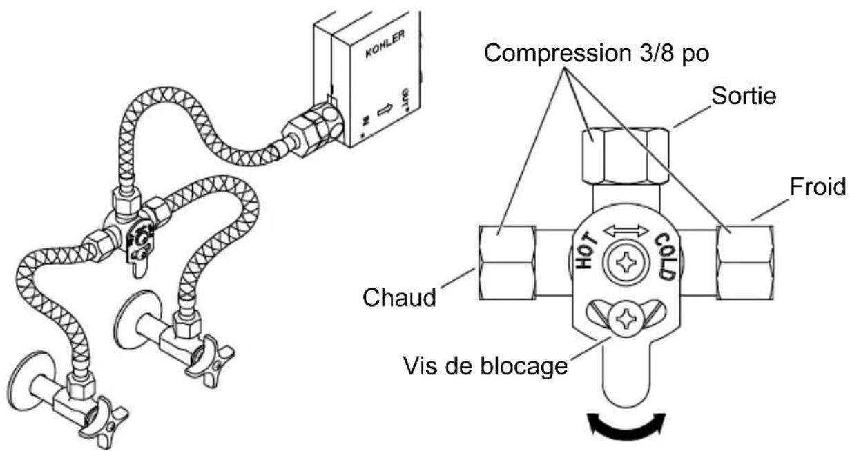 KOHLER Accliv K-103A36-SBNA - Installer le mélangeur (optionnel) - 1